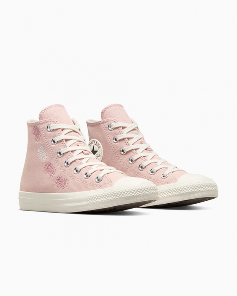 Converse Chuck Taylor All Star Crafted Evolution Różowe | 149087-AEF